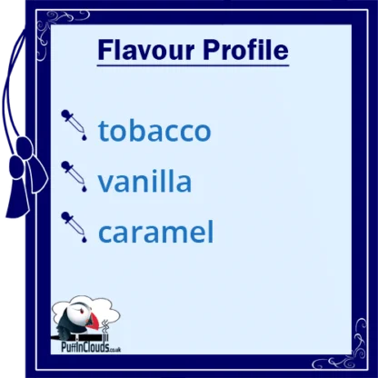 Halo Tribeca E-Liquid Flavour Profile