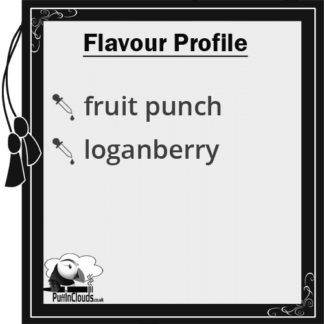 Wick Liquor Boulevard E-Juice - Flavour Profile