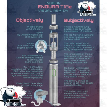 Innokin Endura T18E Vape Pen Starter Kit