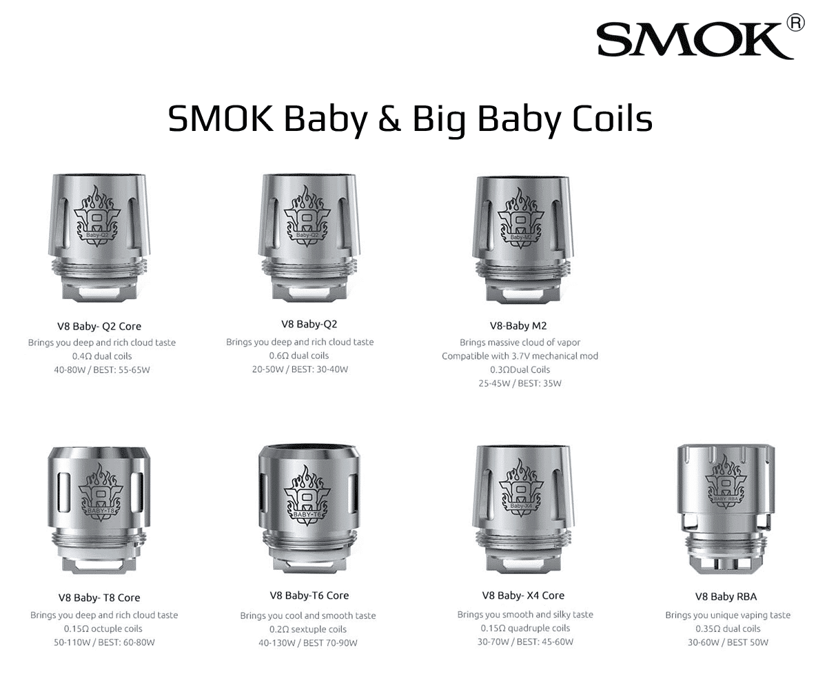 SMOK Baby & Big Baby Coils | Puffin Clouds UK