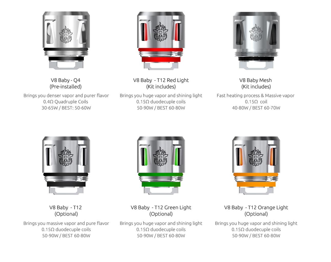 SMOK TFV12 Baby Prince Tank Coils | Puffin Clouds UK