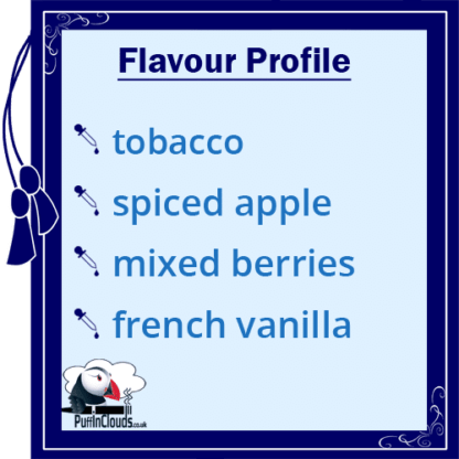 IVG Red Tobacco Short Fill E-Liquid 50ml flavour profile | Puffin Clouds UK
