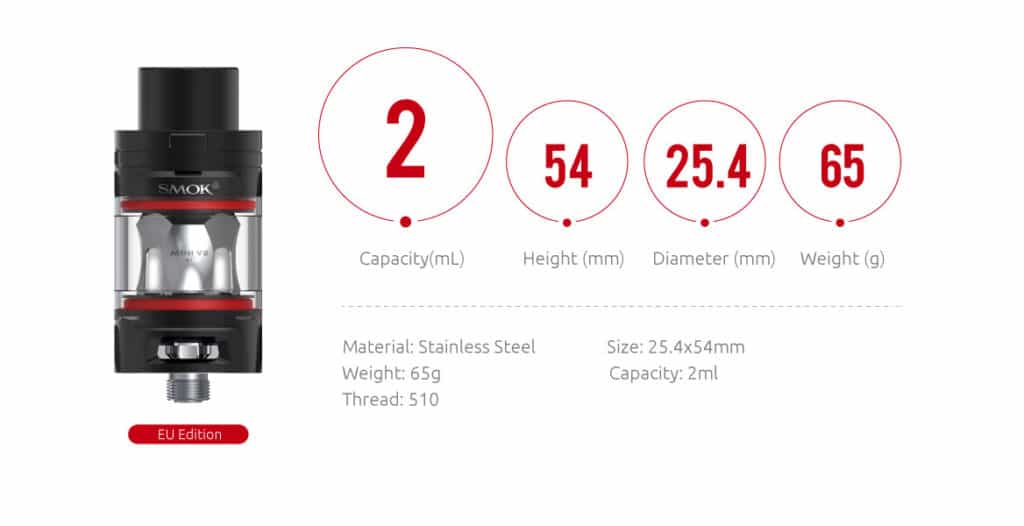 SMOK TFV-Mini V2 Tank (TFV8 Baby V2) UK Edition | Puffin Clouds UK