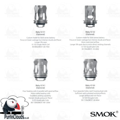 SMOK TFV-Mini V2 Tank (TFV8 Baby V2) UK Edition | Puffin Clouds UK