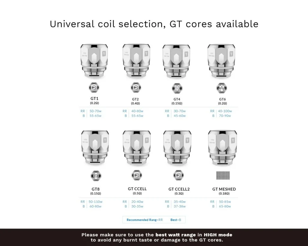 Vaporesso GT Core Replacement Coils (3 Pack) - Puffin Clouds Ltd Vaporesso GT Core Replacement Coils (3 Pack) - Puffin Clouds Ltd