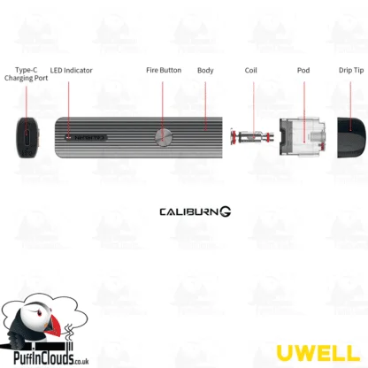 Uwell Caliburn G Pod Kit - Puffin Clouds UK