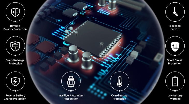 Morph 3's intelligent system also recognises the coil head that is installed within the tank, gives a low battery warning and incorporates an 8-second cut-off time preventing you from accidentally using the device in transit and prolonging the life of your coils.